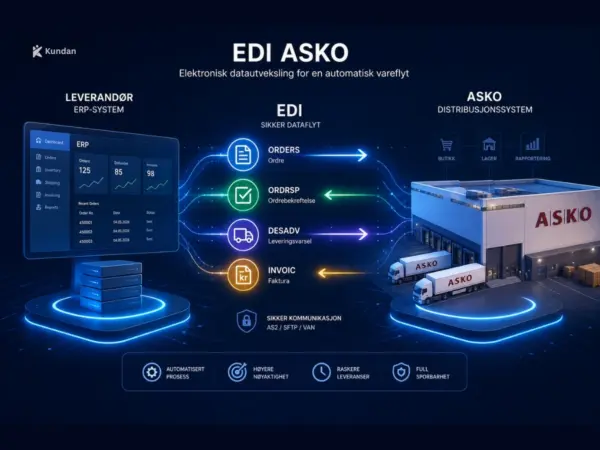 Hva er EDI ASKO? Komplett guide for leverandører