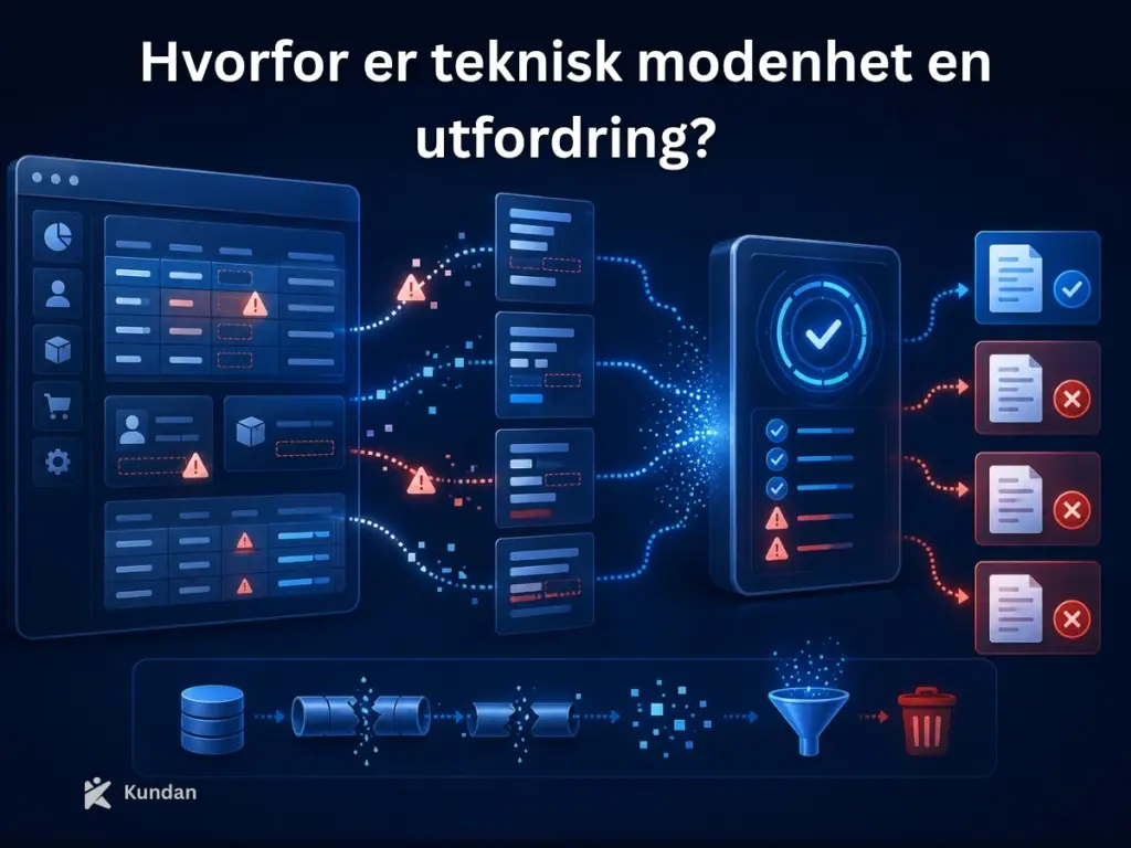 Hvorfor er teknisk modenhet en utfordring? utfordringene ved EDI-integrasjon