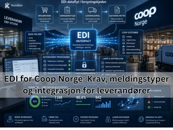 EDI for Coop Norge: Krav, meldingstyper og integrasjon for leverandører