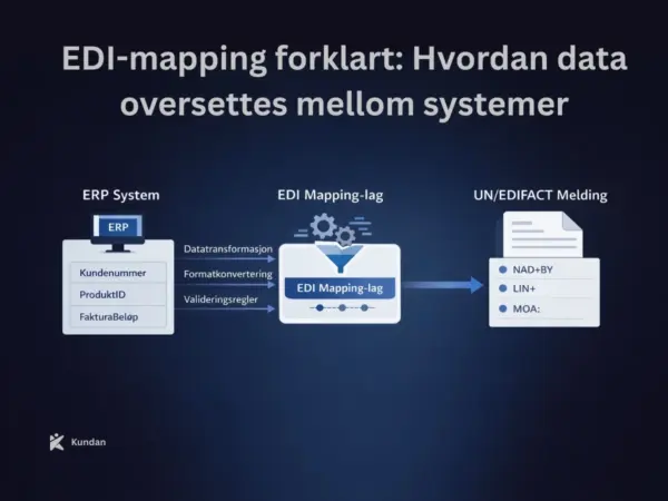 EDI-mapping forklart: Hvordan data oversettes mellom systemer
