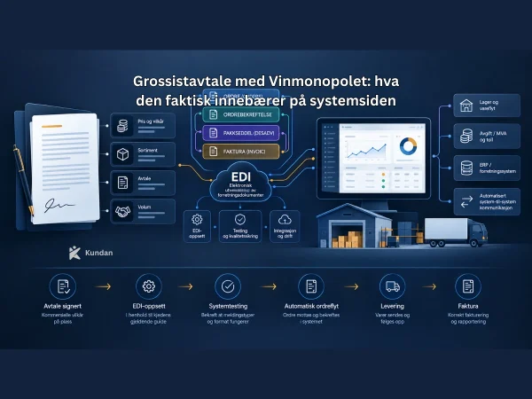 Grossistavtale med Vinmonopolet: hva den faktisk innebærer på systemsiden