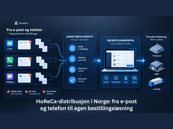 HoReCa-distribusjon i Norge: fra e-post og telefon til egen bestillingsløsning