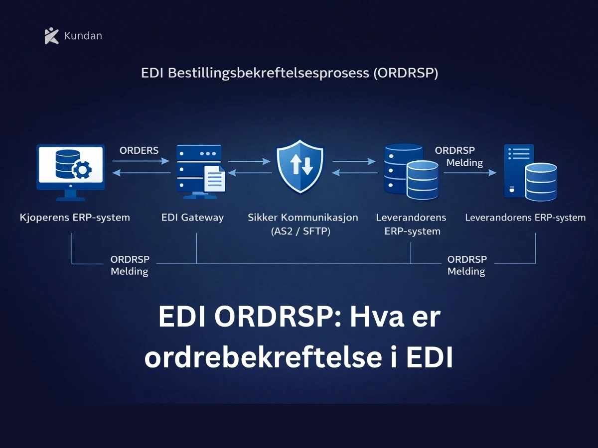 EDI ORDRSP: Hva er ordrebekreftelse i EDI? | Kundan