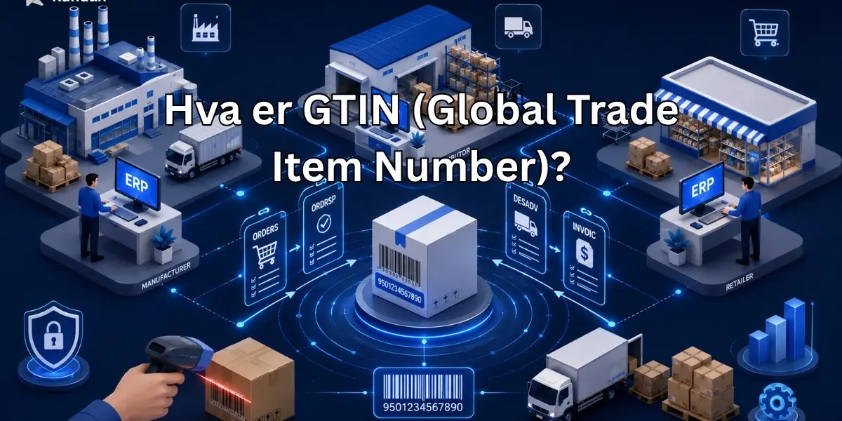 Hva er GTIN (Global Trade Item Number)?