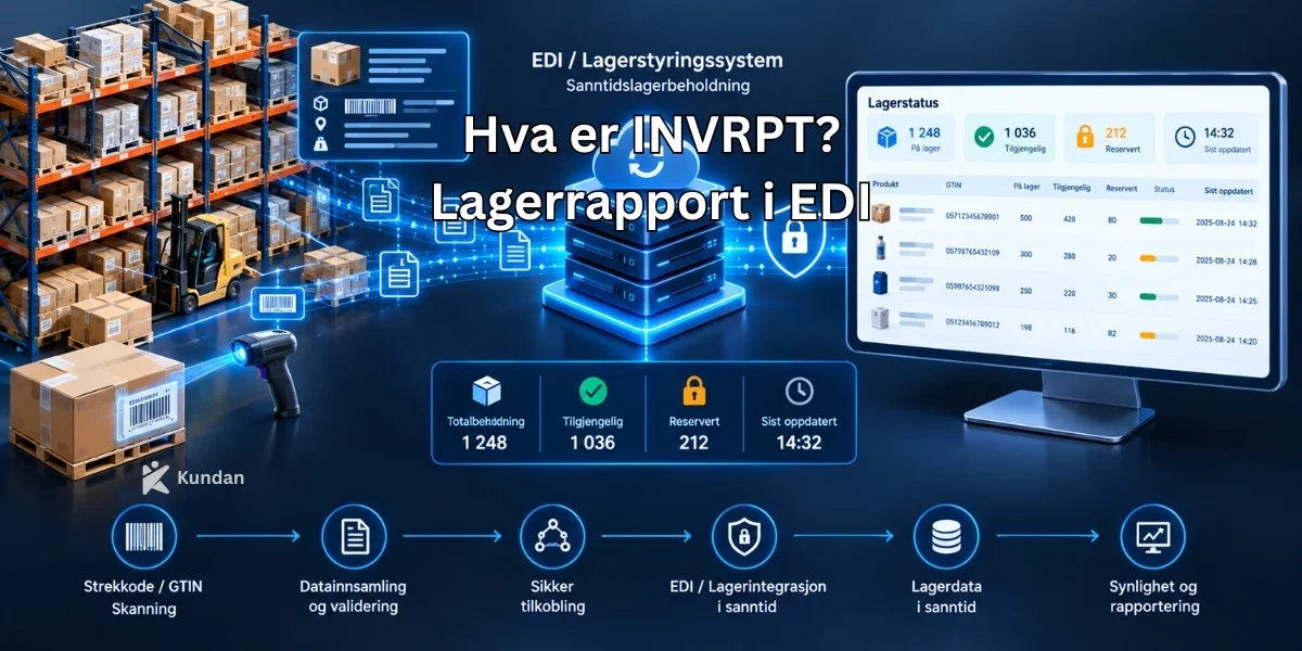 Hva er INVRPT? Lagerrapport i EDI