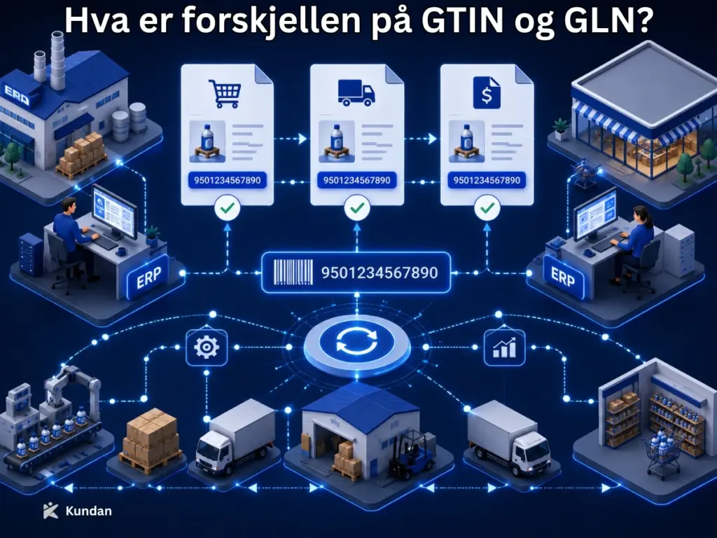 Hva er forskjellen på GTIN og GLN?