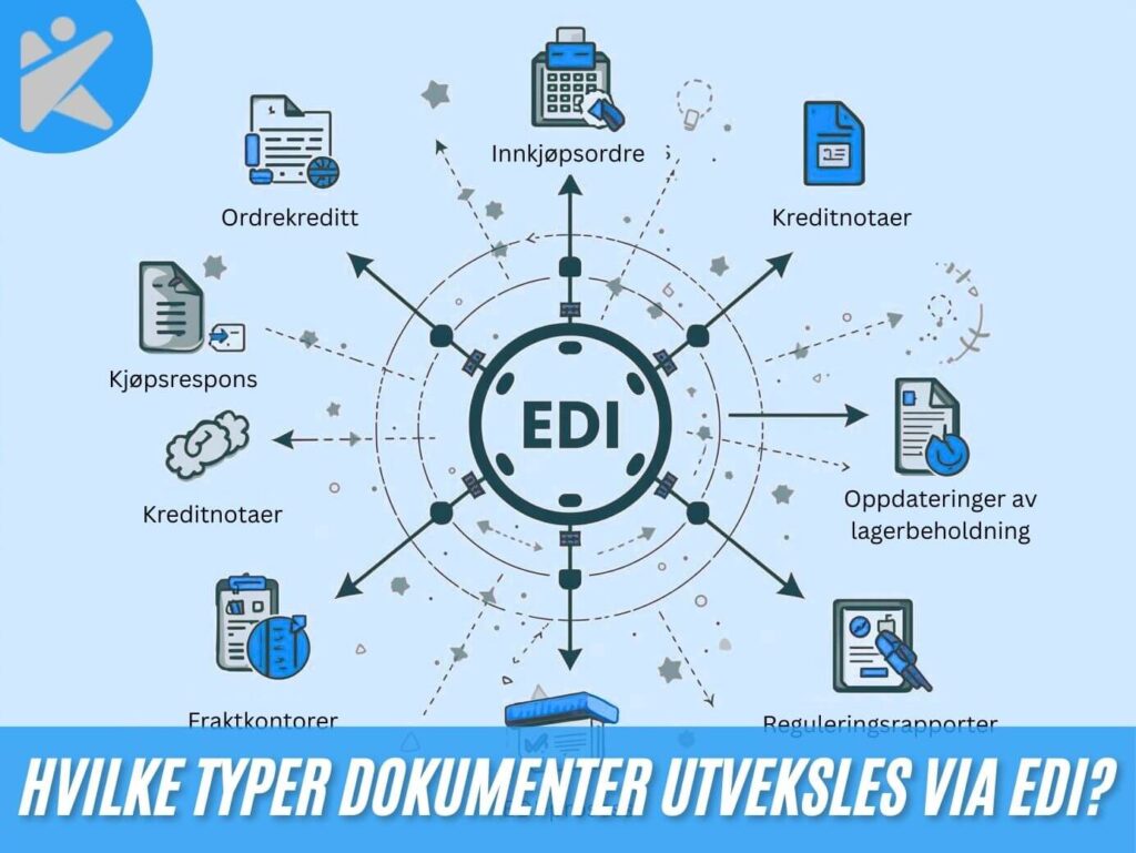 Hvilke typer dokumenter utveksles via EDI?