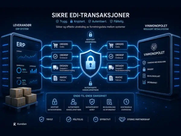Hvordan sikre datasikkerhet i EDI-transaksjoner med norske alkoholdistributører